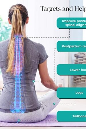 Balance Care Coccyx Seat Cushion