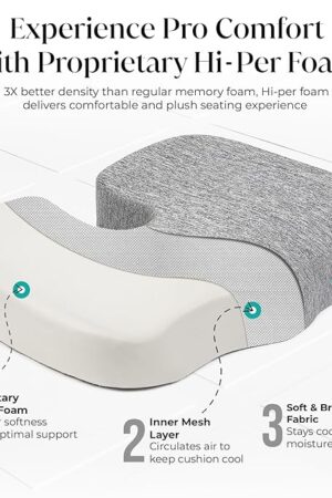 Balance Care Coccyx Seat Cushion